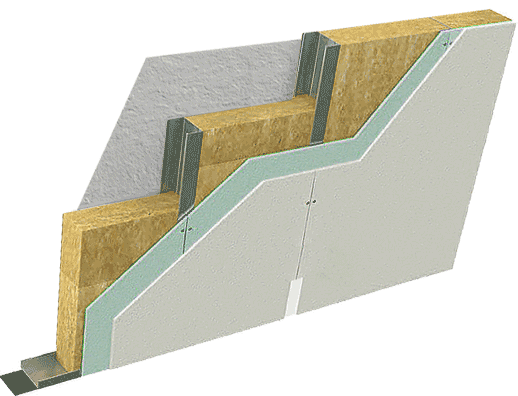 Типовая настенная звукоизолирующая система